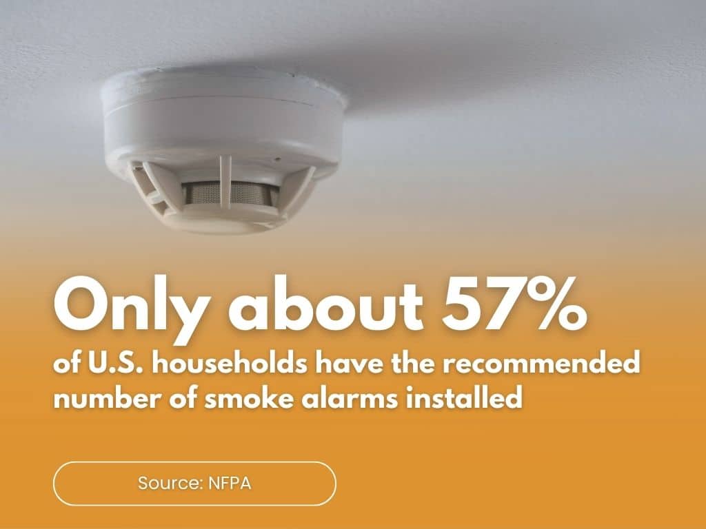 stat smoke alarms in homes