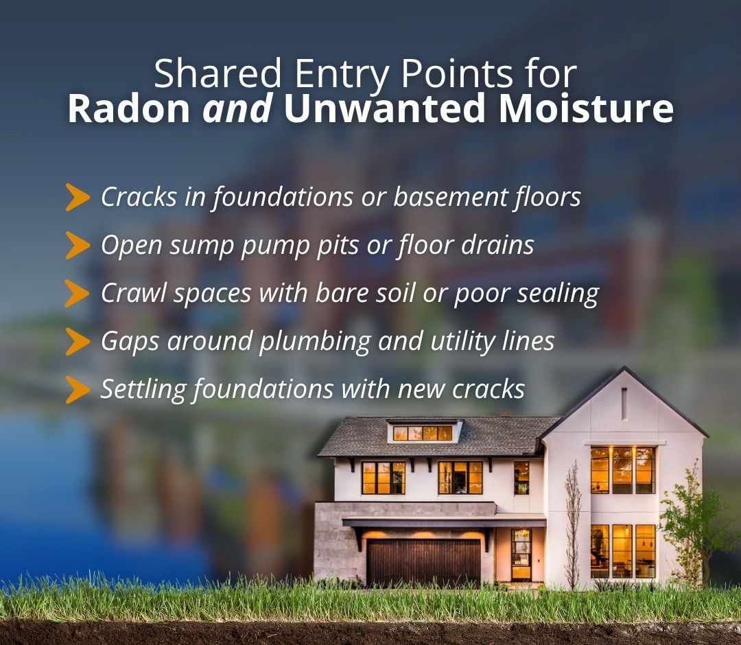 radon entry points