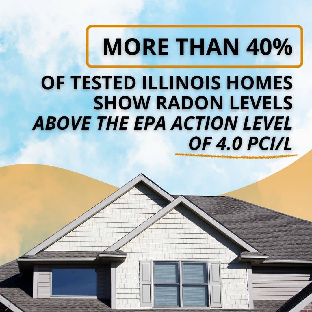 local radon levels stat